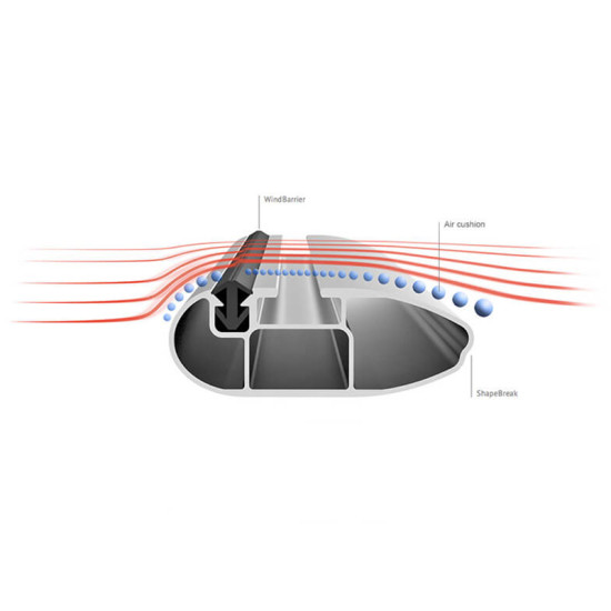 Багажник за Audi A3 5d Sportback (8P - integrated railing) (2004-->2013) Atera Signo RTD Black Flush Rail