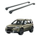 Багажник за Skoda Yeti 5d (II - railing) (2014-->) AERO BAR BLACK
