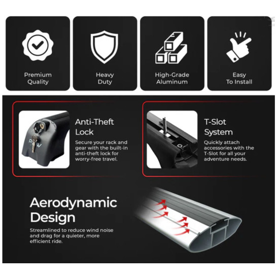 БАГАЖНИК ЗА NIO ES8 5dr SUV (integrated railing) (2018-->2023) AERO BAR BLACK