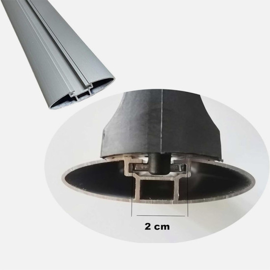 ОГРАНИЧИТЕЛИ ЗА ТОВАРИ ЗА ТОВАРНИ ГРЕДИ 4 БРОЯ CARGO HOLDER